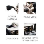 mixanismoi-tailwalk-elan-wide-power-71b (2)