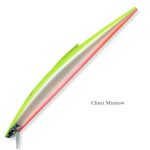 texnito-spanish-lures-gudari-170-bythizomeno (1)
