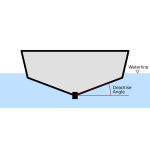 2000px-Deadrise_definition.svg-800x800