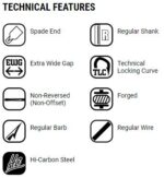 7117-TECH