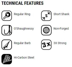 ‣ Expert Fishing