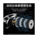 ECOODA-TRAN-SANKER-ETS-200-4
