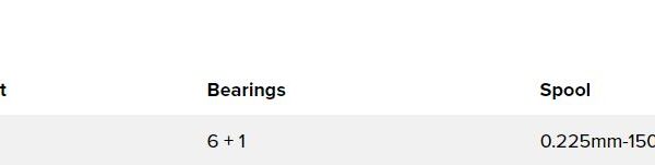 ROBINSON-PROGRESS-FD-207-PINAKAS