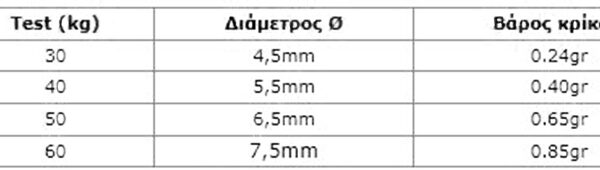 STONFO-SPLIT-RINGS-ART468-2
