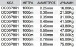 pj-8x-1000